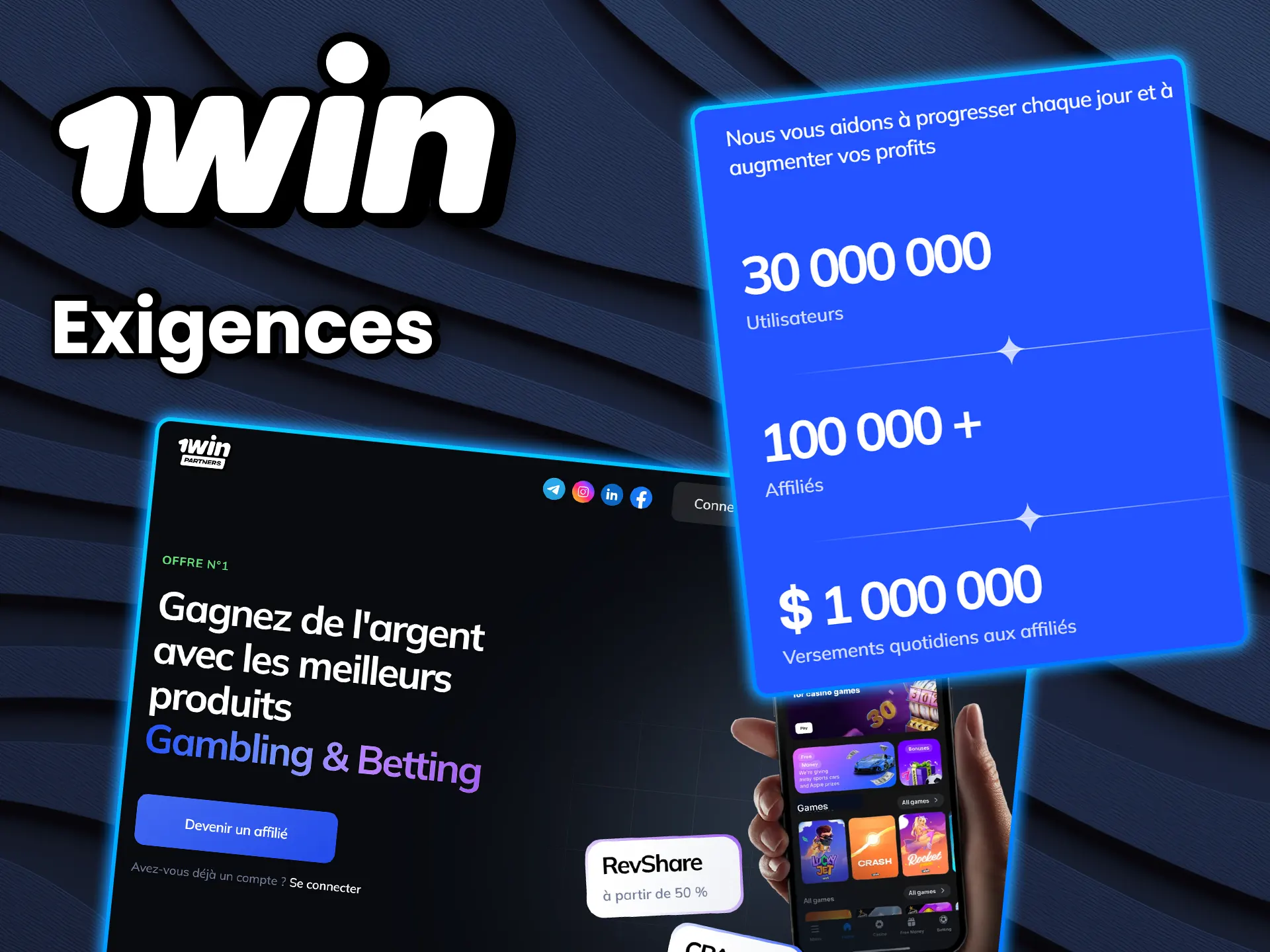 Vérifiez les conditions et les règles de conduite pour collaborer avec 1win.