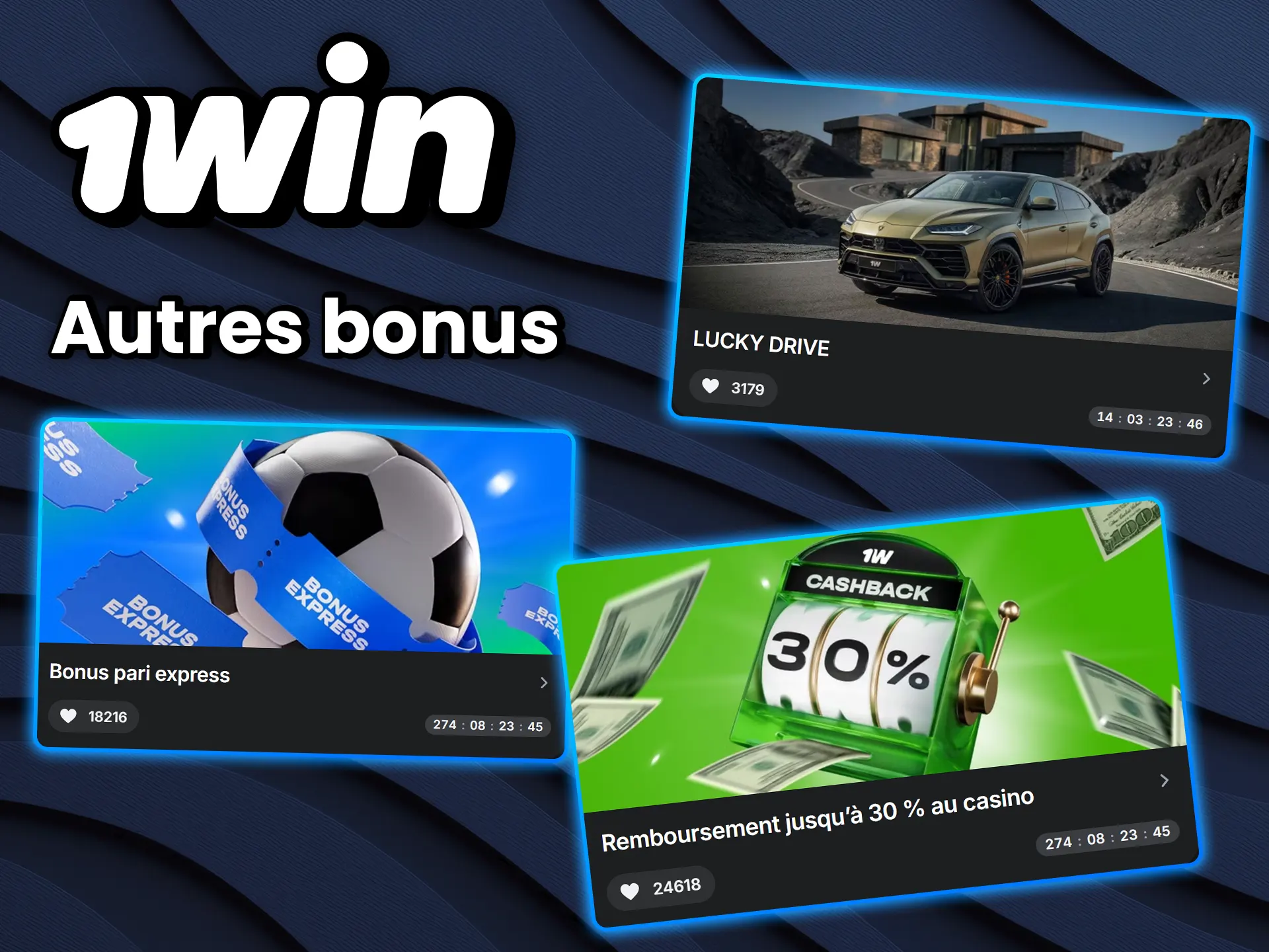 Découvrez la liste complète des offres et récompenses actives sur 1win.